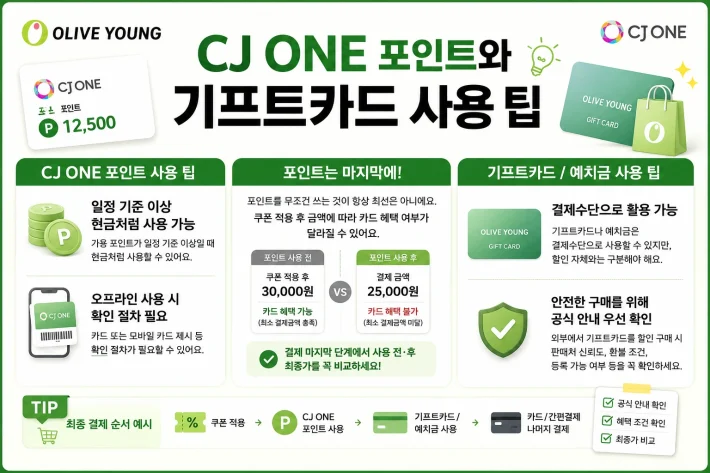 CJ ONE 포인트와 기프트카드 사용 팁