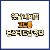 옛날 메이플 고드름 드랍 몬스터, 드랍률 정리(메이플랜드, 아르테일, 로나월드)