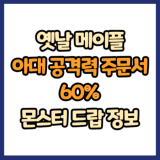옛날 메이플 아대 공격력 주문서 60% 드랍 몬스터, 드랍률 정리(메이플랜드, 아르테일, 로나월드)