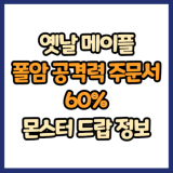 옛날 메이플 폴암 공격력 주문서 60% 드랍 몬스터, 드랍률 정리(메이플랜드, 아르테일, 로나월드)