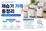 제습기 가격 총정리｜용량별 가격대와 구매 전 체크리스트