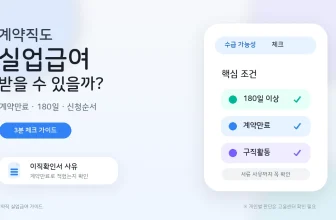 계약직 실업급여 조건 총정리