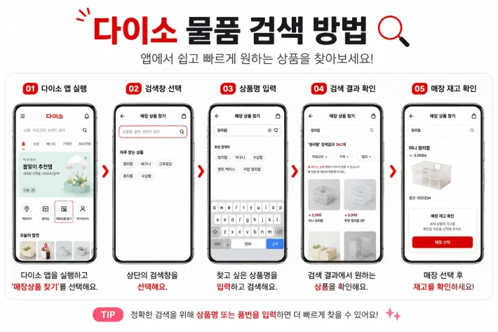 다이소 물품 검색 방법 순서