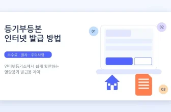등기부등본 인터넷 발급 방법 총정리｜인터넷등기소 수수료·열람용 발급용 차이