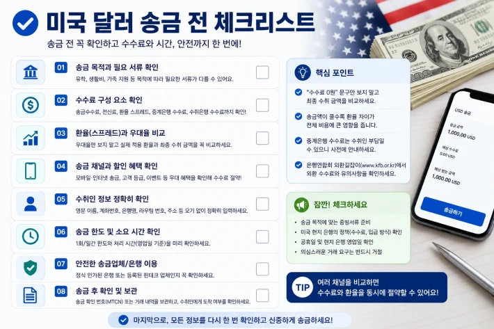 미국 달러 송금 전 체크리스트