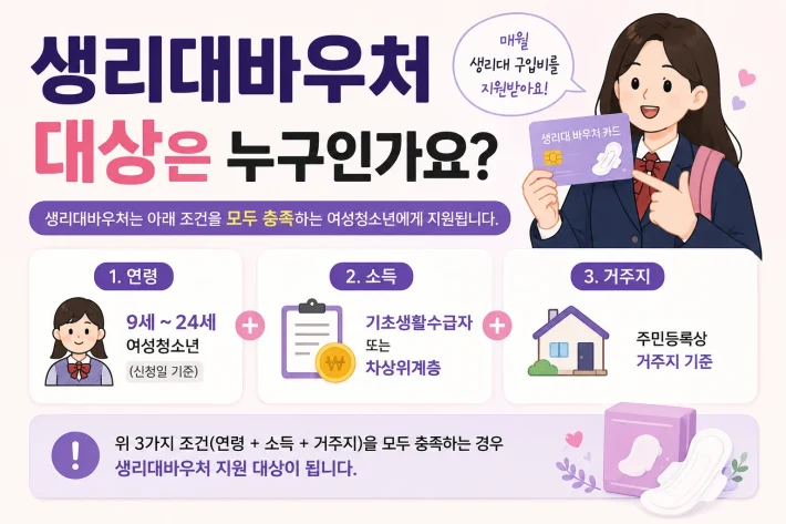 생리대바우처 신청대상