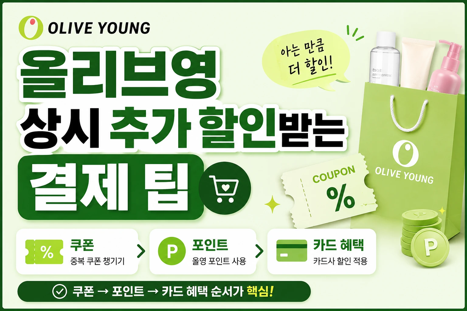 올리브영 상시 추가 할인받는 결제 팁｜쿠폰·포인트·카드 혜택 순서