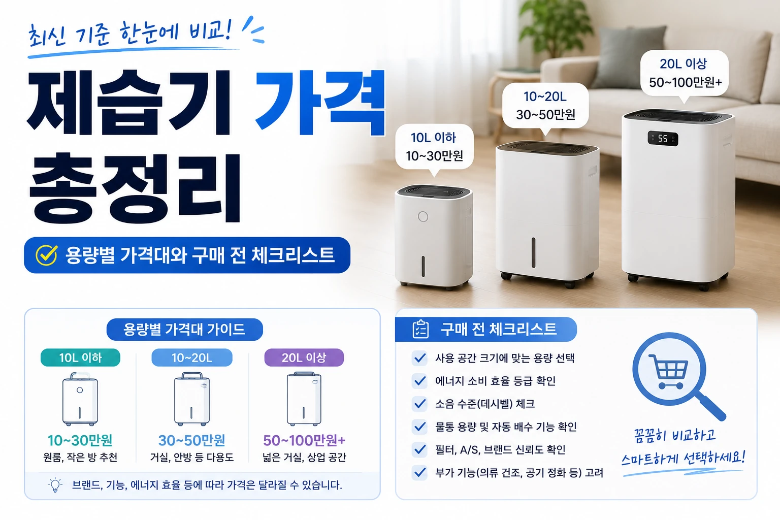 제습기 가격 총정리｜용량별 가격대와 구매 전 체크리스트