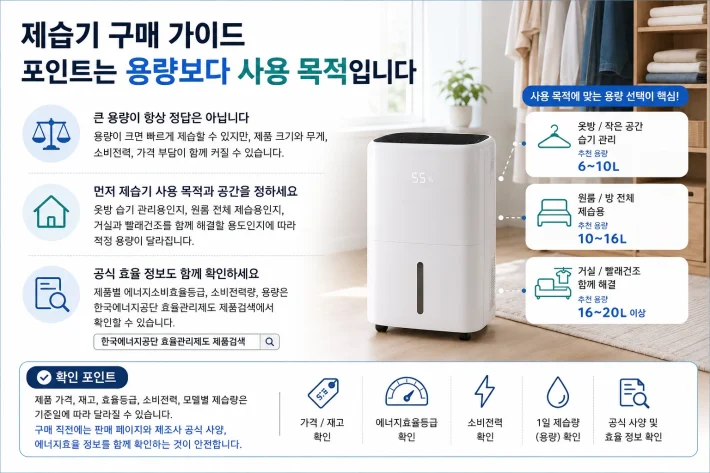 제습기 구매 가이드 - 용량보다 사용 목적