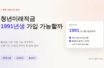 청년미래적금 1991년생 가입