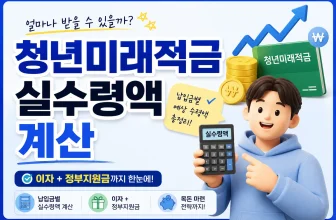 청년미래적금 실수령액 계산