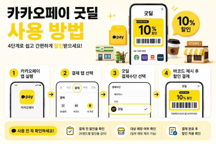카카오페이 굿딜 사용방법
